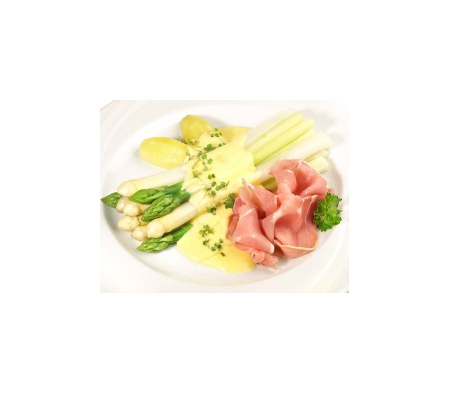 Spargel mit Prosciutto