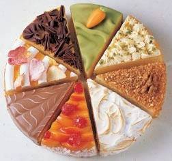 Verzierungen für Kuchen & Torten
