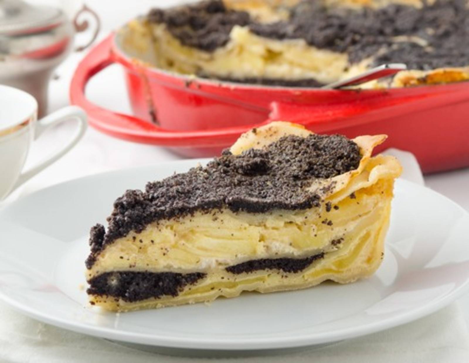 Gibanica, Gobanze, Gibanze, Gubanitze